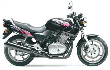 Honda CB500|CB500X