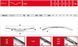 Руль круизер HONDA | YAMAHA 25.4mm Hrome Flyerbar  TRW Lucas (Universal) 8614642800 фото 2